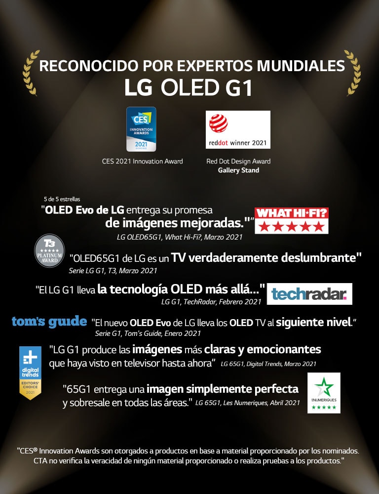 Gráfica que muestra los reconocimientos por expertos que ha recibido LG en 2021 por LG OLED G1. 
